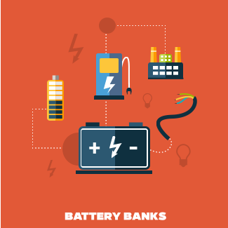 BATTERY BANKS