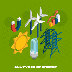 ALL TYPES OF ENERGY